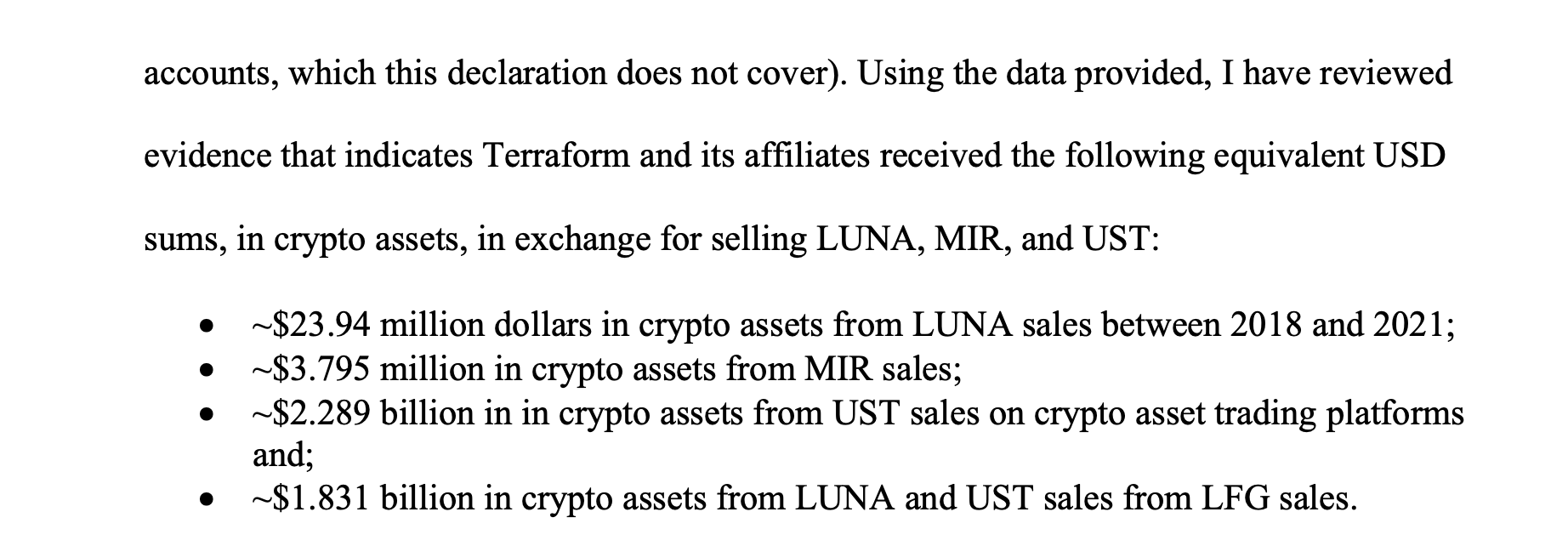 The SEC based their $4.2 billion in disgorgement on two tallies of token sales at Terra, mainly LUNA, UST, and MIR. 